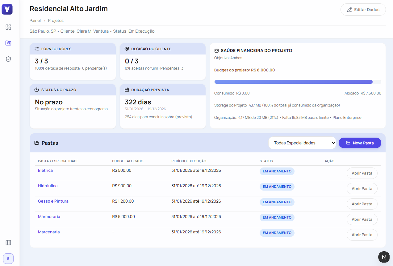 Captura de tela do detalhe de projeto Biddix